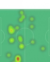 B体育赛事资讯-吉拉西本场数据：6次射门打进3球，错失2次机会&amp;评分8.4全场最高