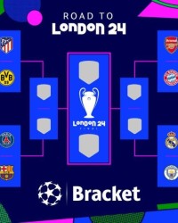 【欧冠8强抽签】枪手又逢苦主拜仁，皇马大战曼城